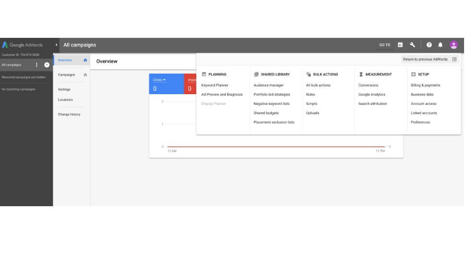Adwords Search Network